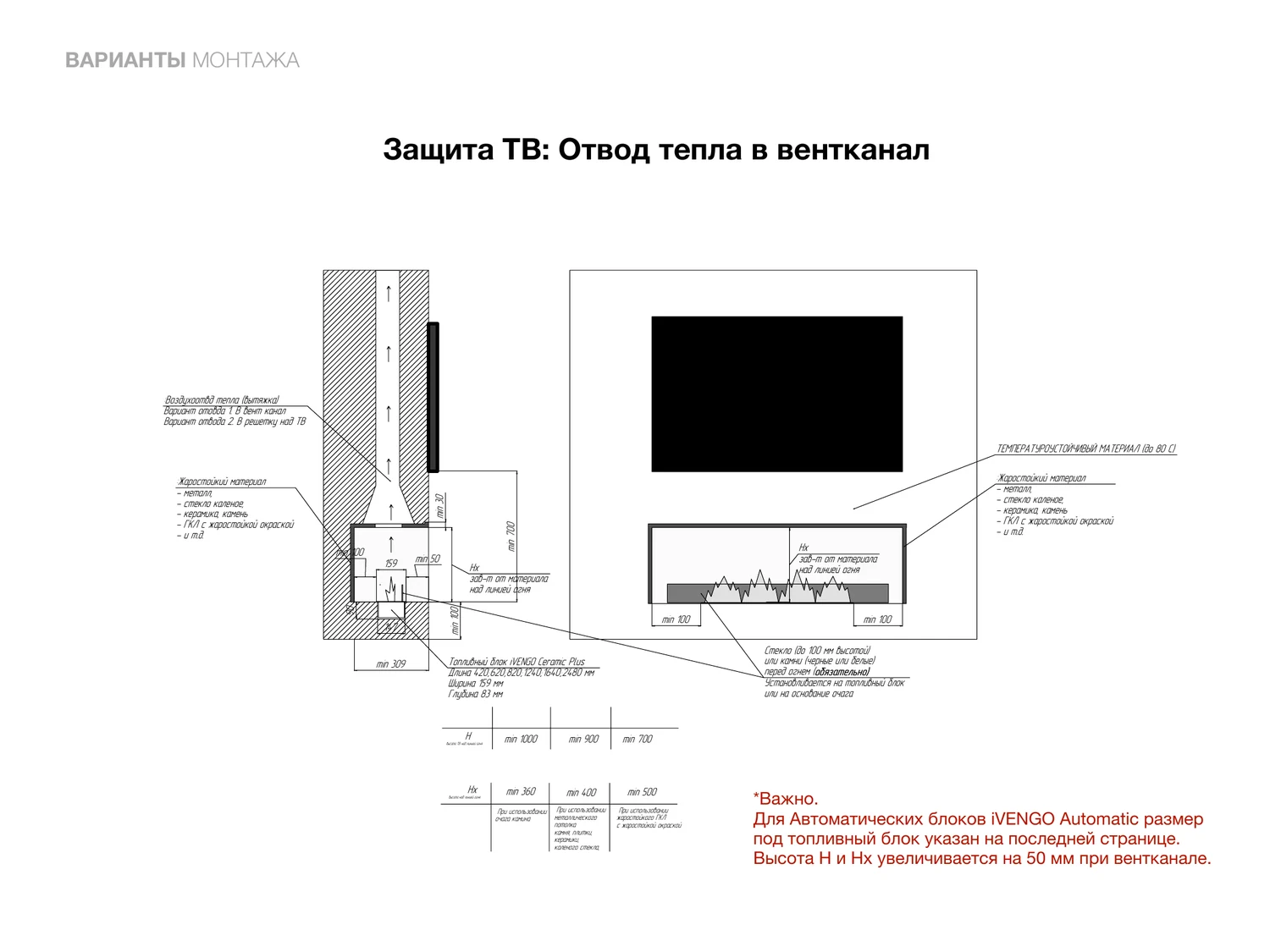 Схема iVENGO: вент-канал с выходом в вентиляцию